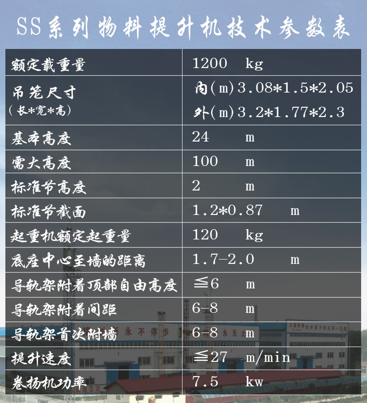 ss技術參數(shù)